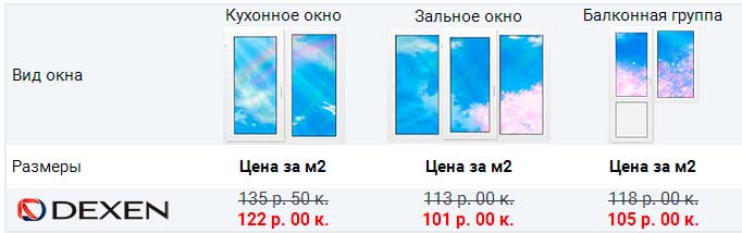 Стоимость окон Dexen в Минске Стоимость окон Dexen в Минске
